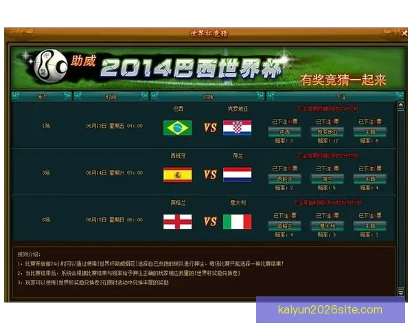 世界杯竞猜胜负玩法解析 提升投注技巧与预测准确度的策略分享 世界杯竞猜胜负玩法解析 提升投注技巧与预测准确度的策略分享