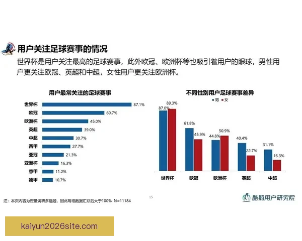 世界杯竞猜结果预测:数据分析与热门球队走向深度解析 世界杯竞猜结果预测:数据分析与热门球队走向深度解析
